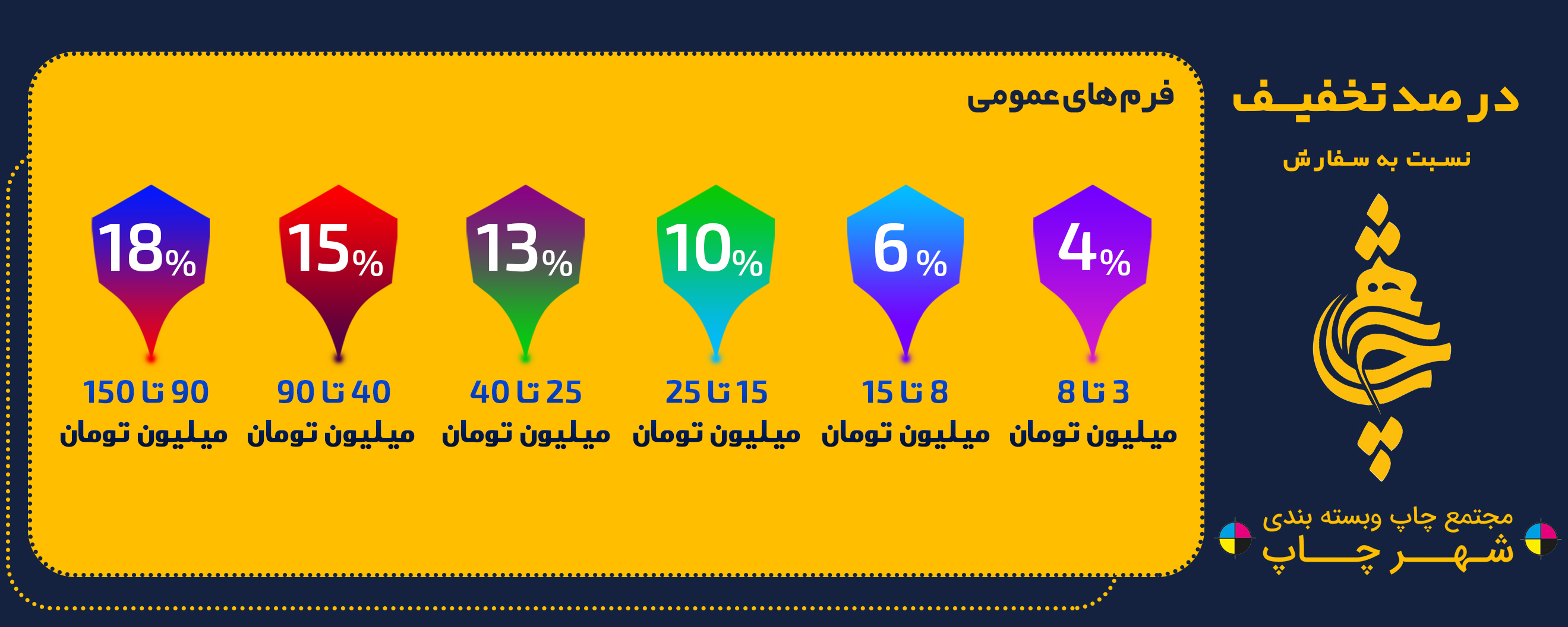 درصد تخفیف ماهیانه